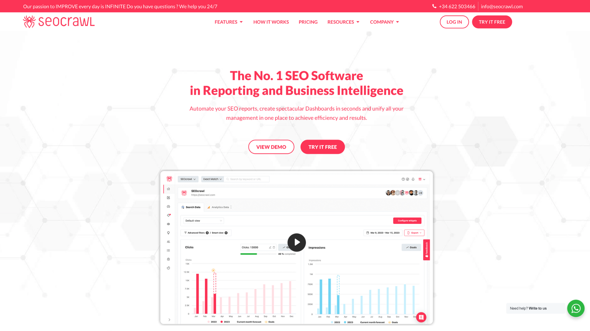 SEOcrawl Review: Search Console Data Made Actionable